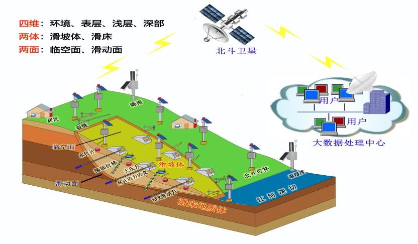 凯发·k8国际(中国)首页登录_首页8286