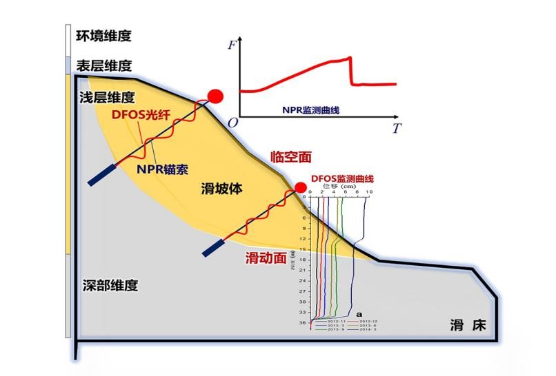 凯发·k8国际(中国)首页登录_产品1367